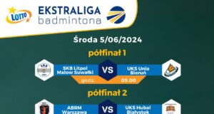 Finał Play-Off na żywo w TVP Sport i na You Tube