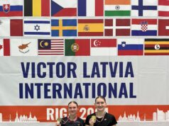 Polki najlepsze w Victor Latvia International 2024